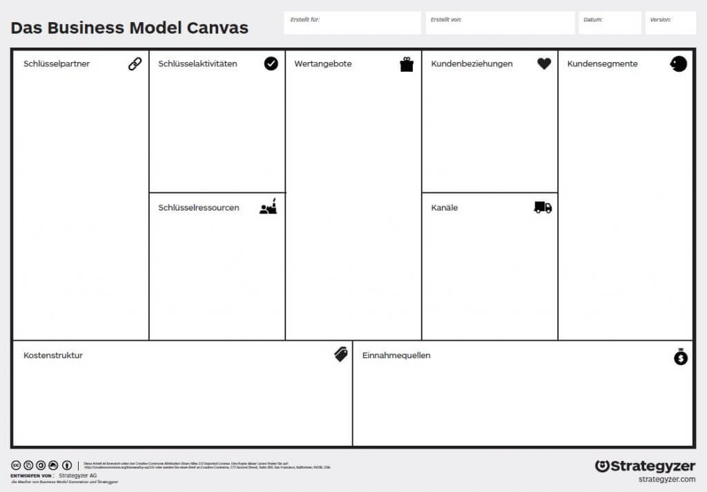 Business Model Canvas